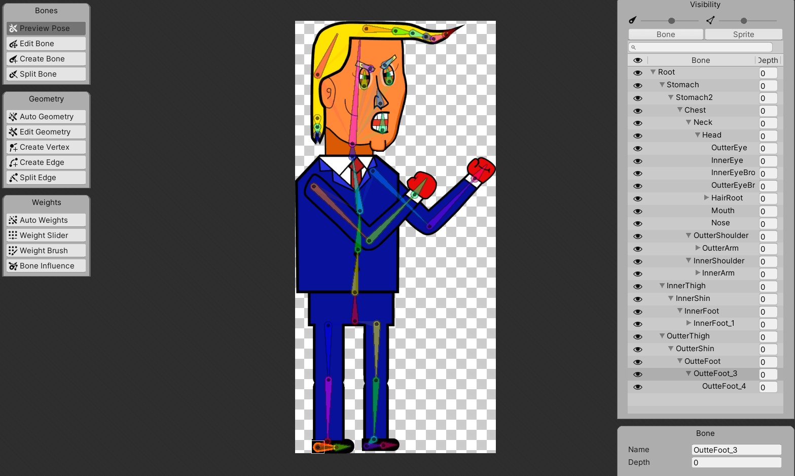 2D character rig Trump